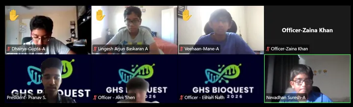 Competitors in the BioQuest online testing session, view 11 of 11