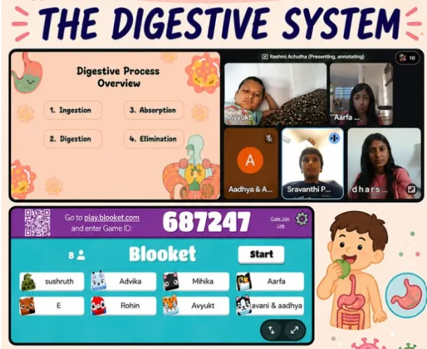 The Digestive System slide beside a Blooket review game