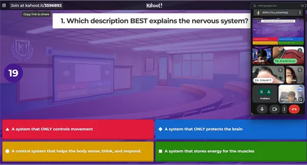 Kahoot question on what best explains the nervous system
