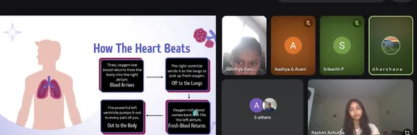How the Heart Beats slide presented to campers on a video call