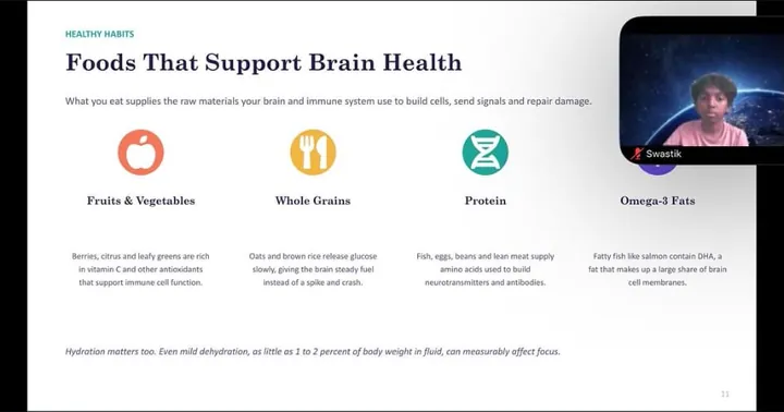 Slide on foods that support brain health