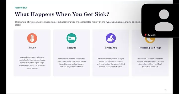 Slide on what happens when you get sick: fever, fatigue, brain fog and sleep