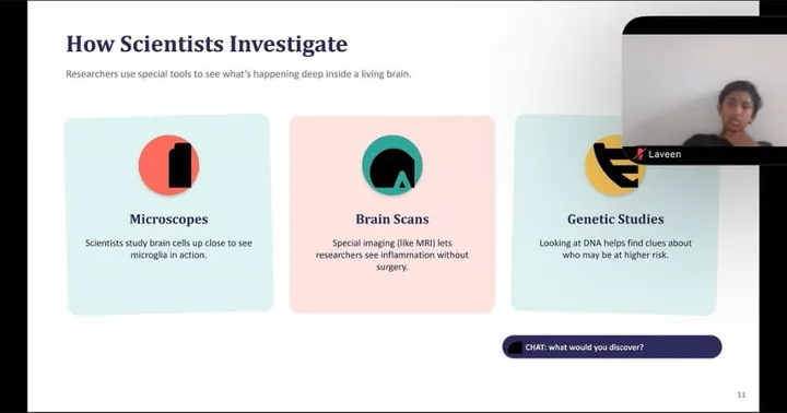 Slide on how scientists investigate: microscopes, brain scans and genetic studies