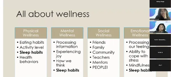 A slide titled All about wellness, covering physical, mental, social and emotional wellness